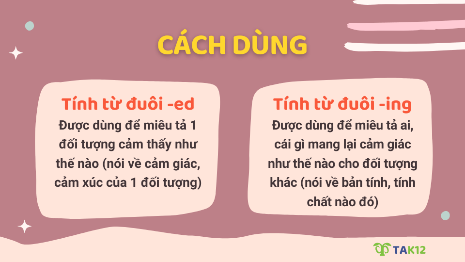 Cách dùng tính từ đuôi -ed và đuôi -ing